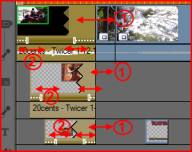 tutorial Ajouter des pistes video