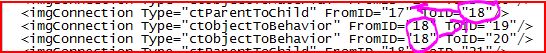 vérification des connexions dans la section imgConnectionList