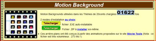 schéma de la modification apportée au thème Album/1 - Opening