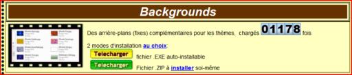 schéma de la modification apportée au thème Album/1 - Opening